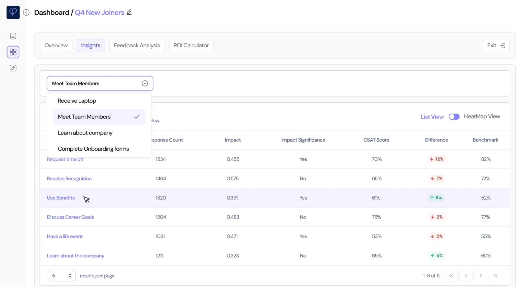 The moment selector open over the list view, showing Receive laptop, Meet team members, which is ticked, Learn about company and Complete onboarding forms.