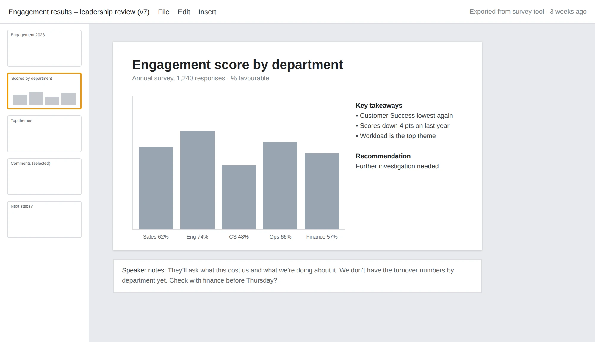 An illustration of a leadership slide deck with an engagement chart by department pasted in from a survey tool. The recommendation says further investigation needed, and the speaker notes worry about not having turnover numbers.
