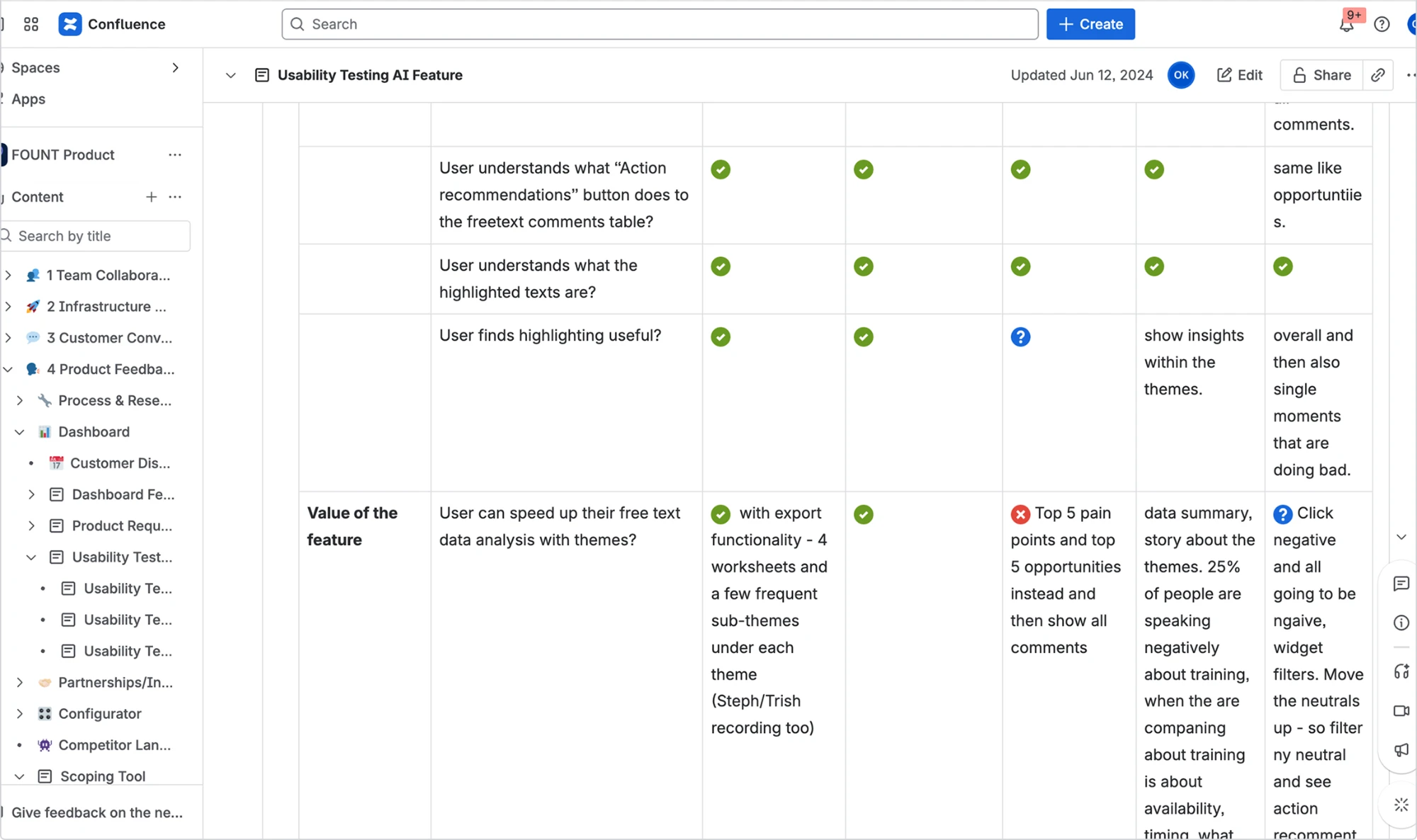 The Fount AI assumption matrix. All five understood the Action recommendations button and the highlighted text. Most found highlighting useful, with requests to show insights within themes and single moments doing badly. On whether themes speed up free-text analysis: yes with export, yes, a request for the top 5 pain points and top 5 opportunities first then all comments, a data summary story, and a question about filters.