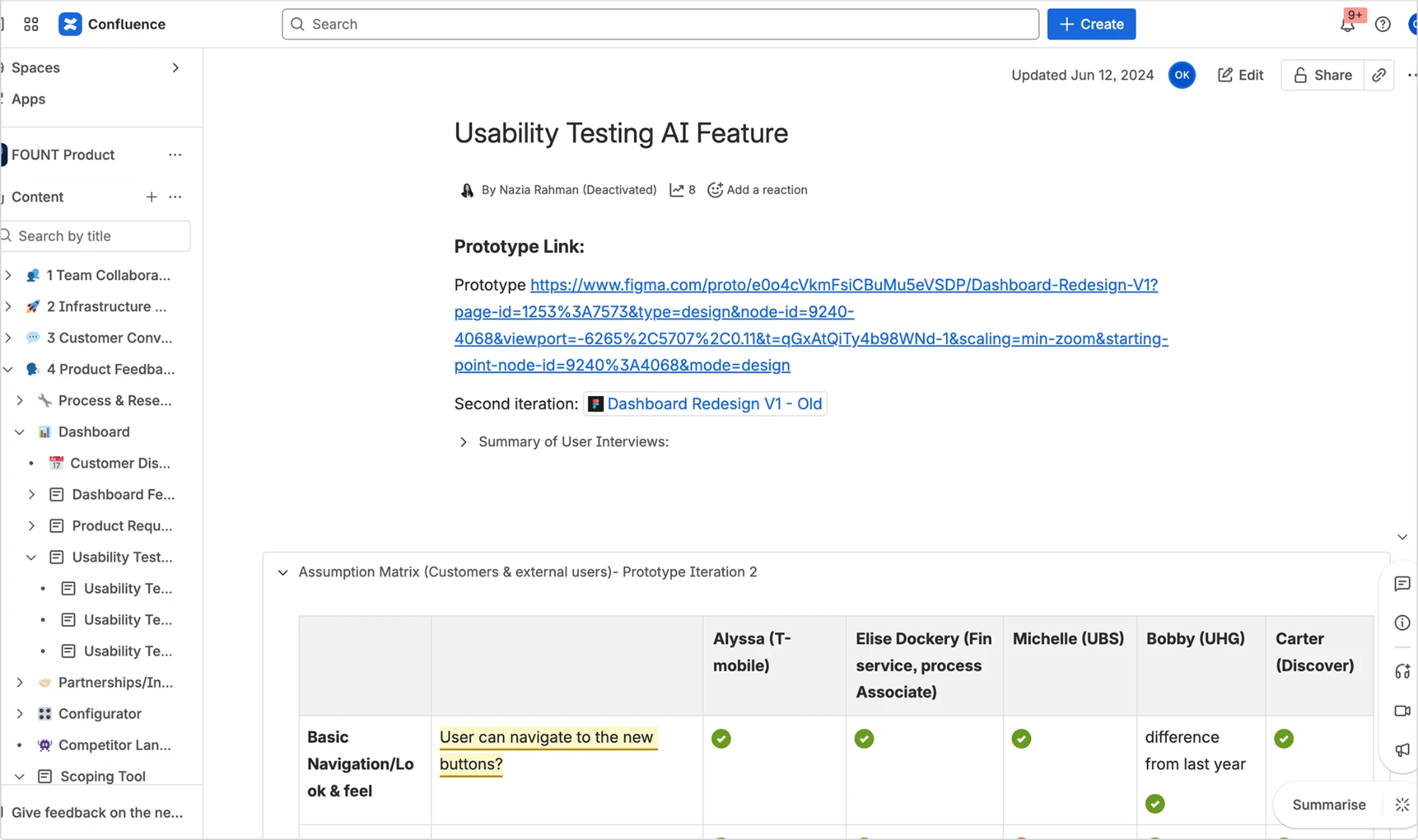 Confluence page, Usability Testing AI Feature: a link to the Figma prototype and its second iteration, then the assumption matrix for customers and external users, prototype iteration 2. Testers: Alyssa from T-Mobile, Elise Dockery from a financial services firm, Michelle from UBS, Bobby from UHG and Carter from Discover. First row, basic navigation, look and feel: user can navigate to the new buttons, ticked for all five.