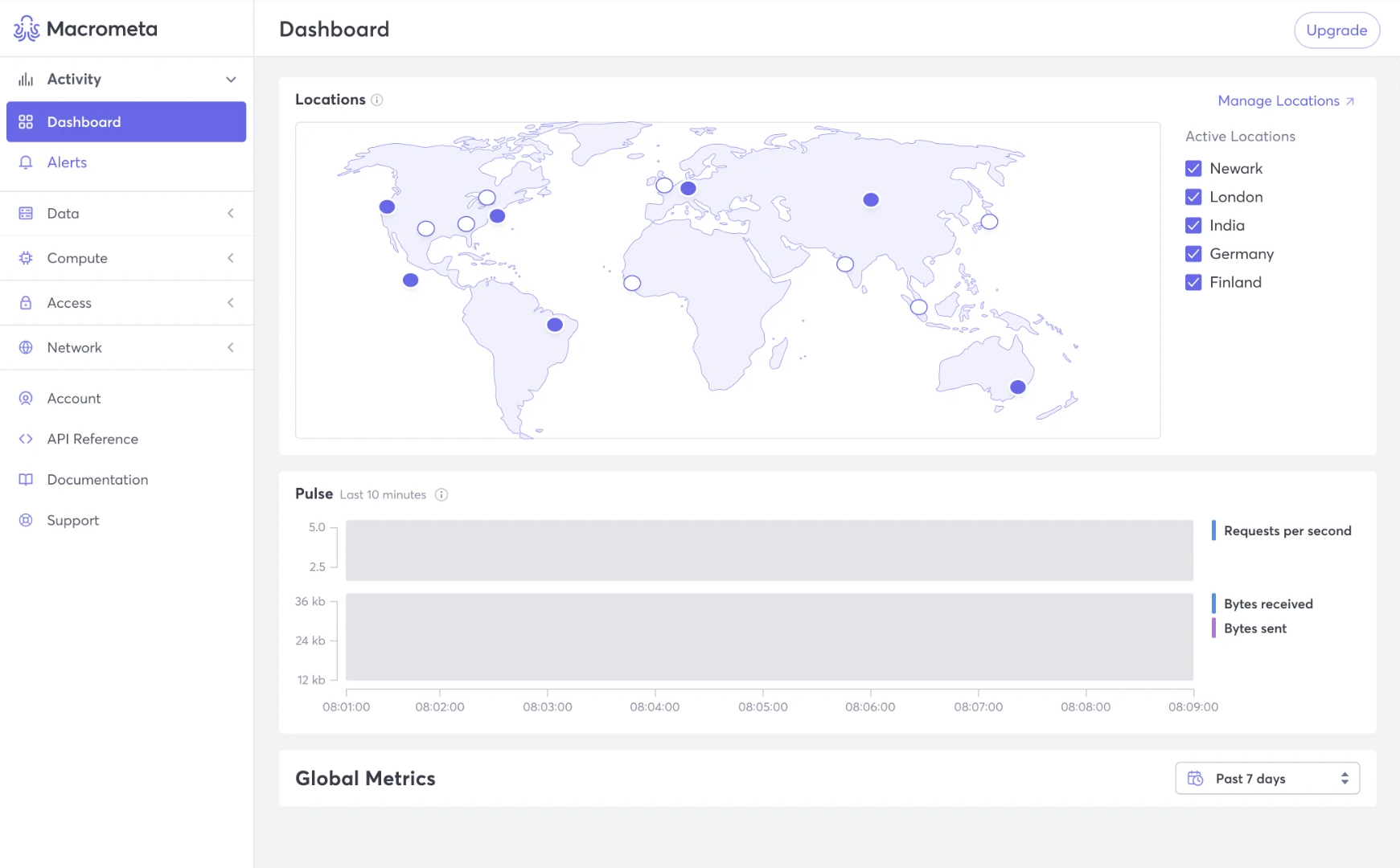 The new Macrometa dashboard: a light sidebar grouped into Activity, Data, Compute, Access and Network, a Locations map with active locations listed by name, a Pulse chart of the last ten minutes, and Global Metrics with a date range.