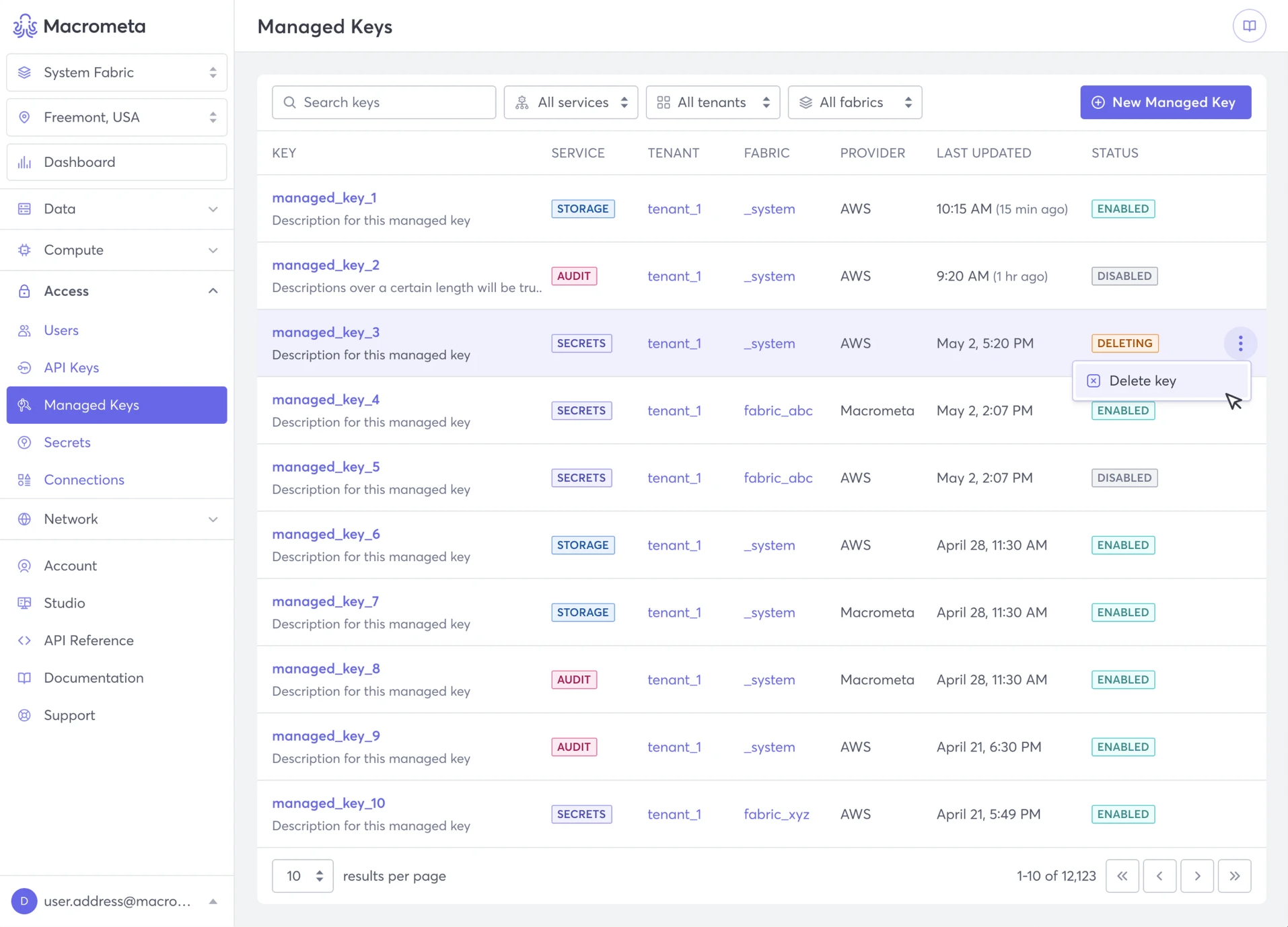 The Managed Keys table: an Access group in the sidebar, search with service, tenant and fabric filters, coloured badges for service and status, and a menu on each row.