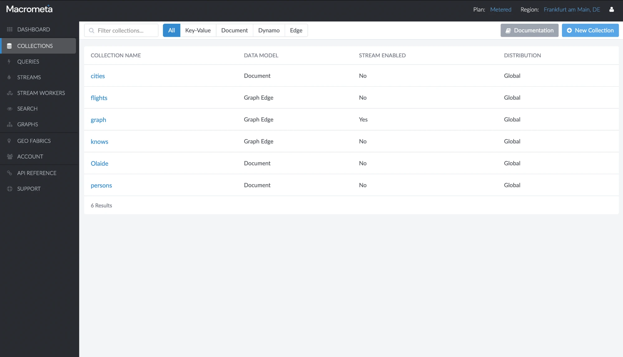 The old collections screen: a dark sidebar of eleven all-caps links next to a plain table of collections with filters for Key-Value, Document, Dynamo and Edge.