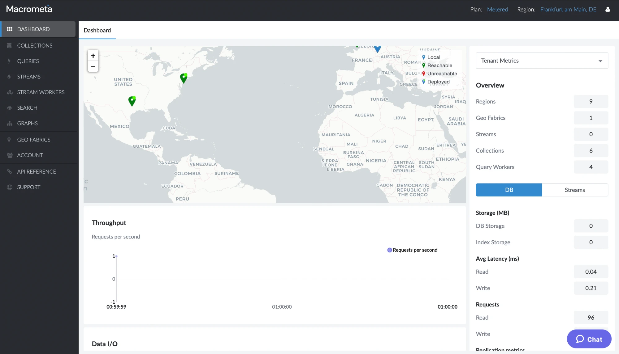 The old Macrometa dashboard: a dark sidebar of eleven all-caps links, a world map of regions, an empty throughput chart, and tenant metrics such as geo fabrics, query workers, storage and latency.